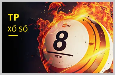 Game bắn cá đổi thưởng tại Min88.cc